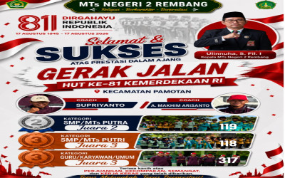 HUT Kemerdekaan RI Ke 81