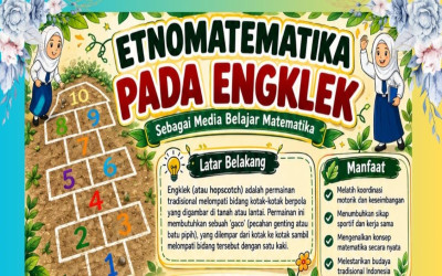 Proyek Literasi Numerasi